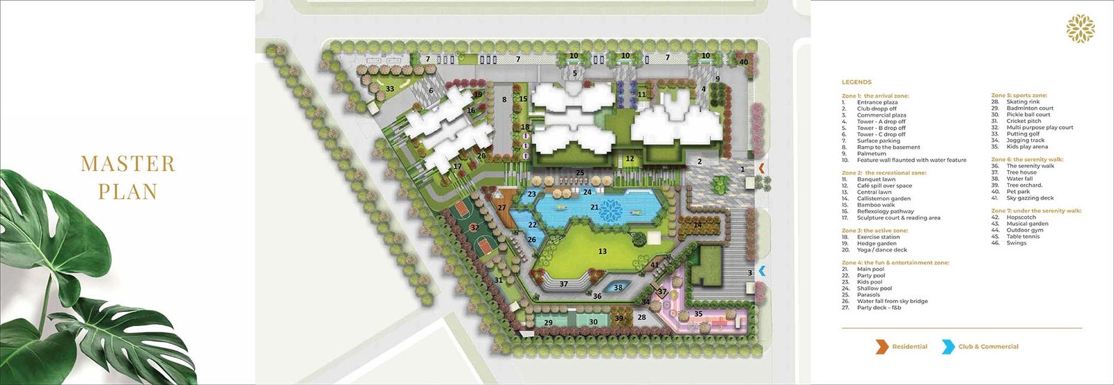 northwind sanctuary master plan